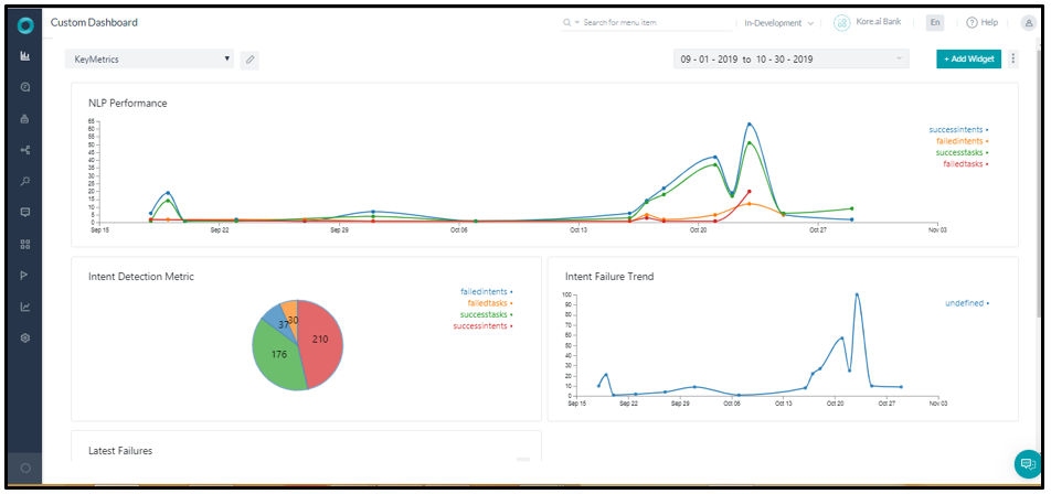 Kore ai Bots Platform Version 7 1 Unveils Developer And User Friendly kore-ai-bots-platform-version-7-1-unveils-developer-and-user-friendly